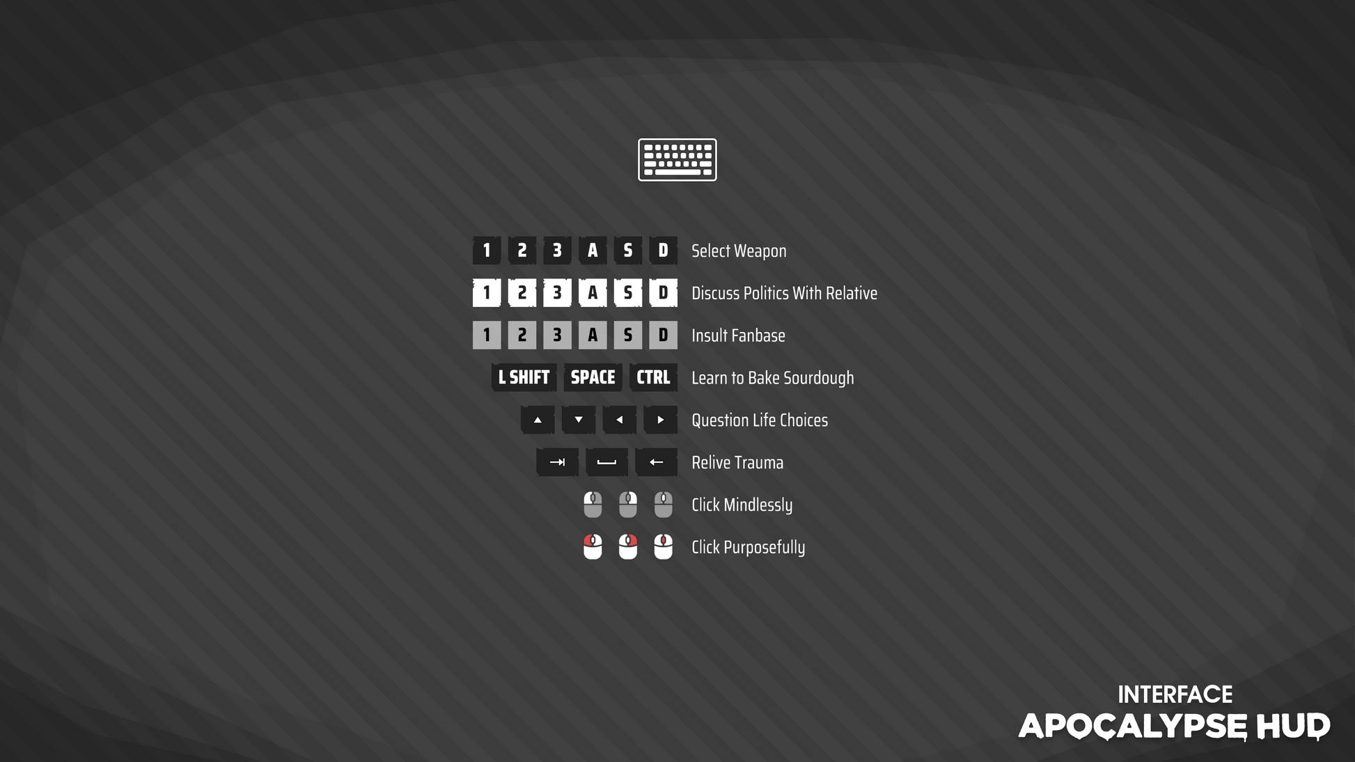 INTERFACE Apocalypse HUD UI asset pack displaying control mapping sprites for game design